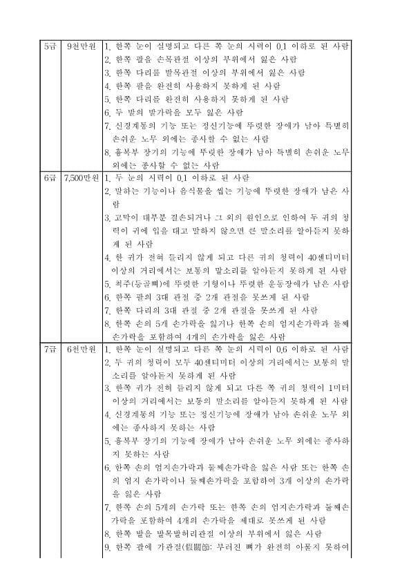 GO-KOREA Những Nội Dung Đáng Chú Ý Khi Gây (Bị) Tai Nạn Giao Thông 24 Hình ảnh từ GO-KOREA: image 42 39