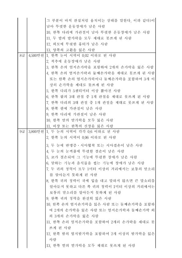 GO-KOREA Những Nội Dung Đáng Chú Ý Khi Gây (Bị) Tai Nạn Giao Thông 25 Hình ảnh từ GO-KOREA: image 42 40