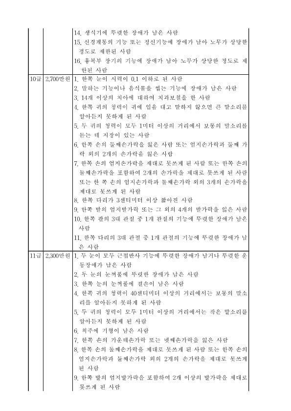 GO-KOREA Những Nội Dung Đáng Chú Ý Khi Gây (Bị) Tai Nạn Giao Thông 26 Hình ảnh từ GO-KOREA: image 42 41