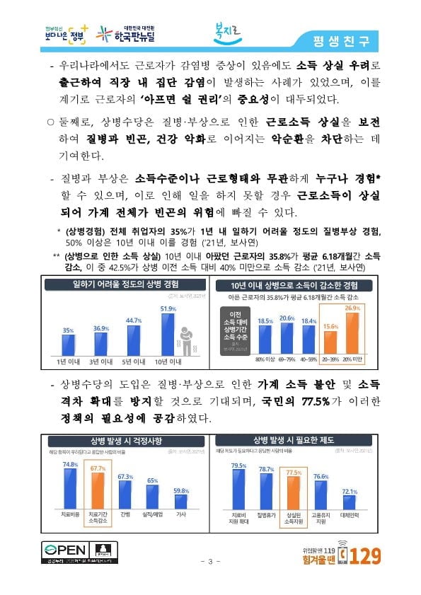 GO-KOREA TRỢ CẤP CHO NGƯỜI LAO ĐỘNG KHI ĐAU ỐM 14 Hình ảnh từ GO-KOREA: image 42 8