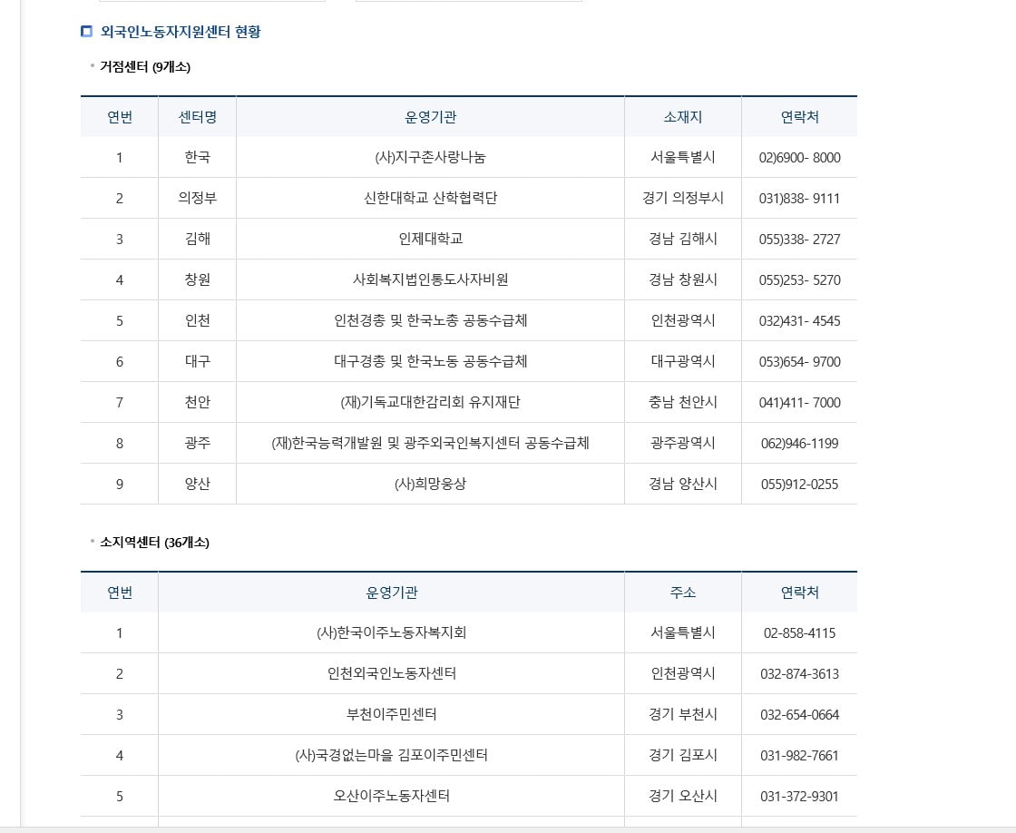 GO-KOREA Tổng đài và trung tâm hỗ trợ người nước ngoài lưu trú tại Hàn Quốc 2 Hình ảnh từ GO-KOREA: image 42 97