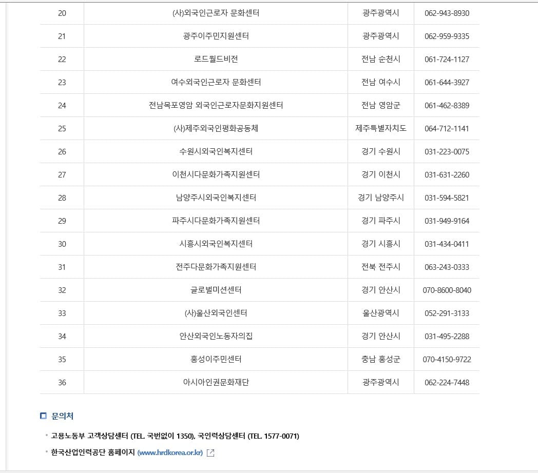 GO-KOREA Tổng đài và trung tâm hỗ trợ người nước ngoài lưu trú tại Hàn Quốc 5 Hình ảnh từ GO-KOREA: image 42 99