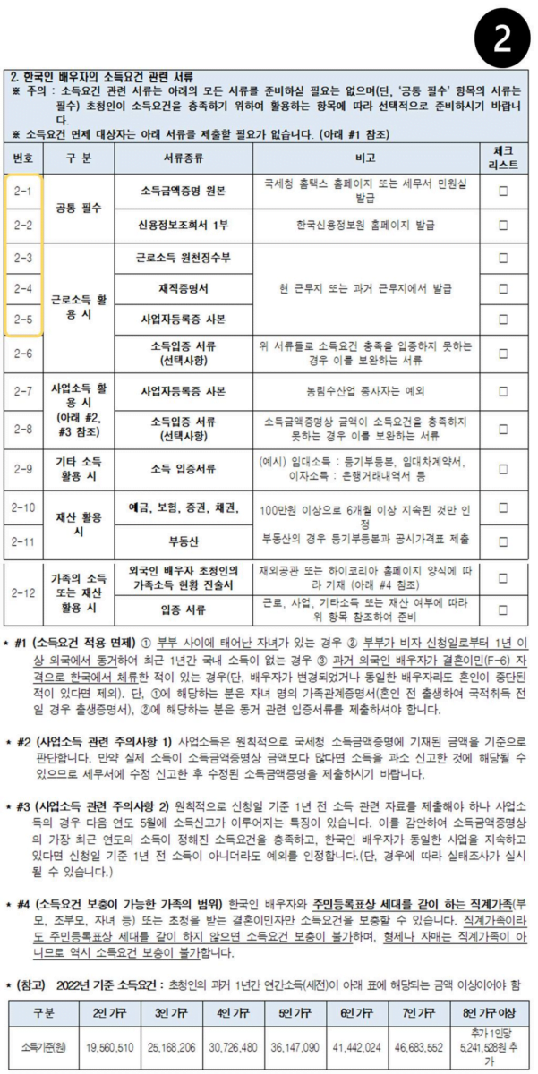 GO-KOREA Hướng dẫn tự đổi visa du học D-2 sang visa kết hôn F-6 📎 4 Hình ảnh từ GO-KOREA: image 54