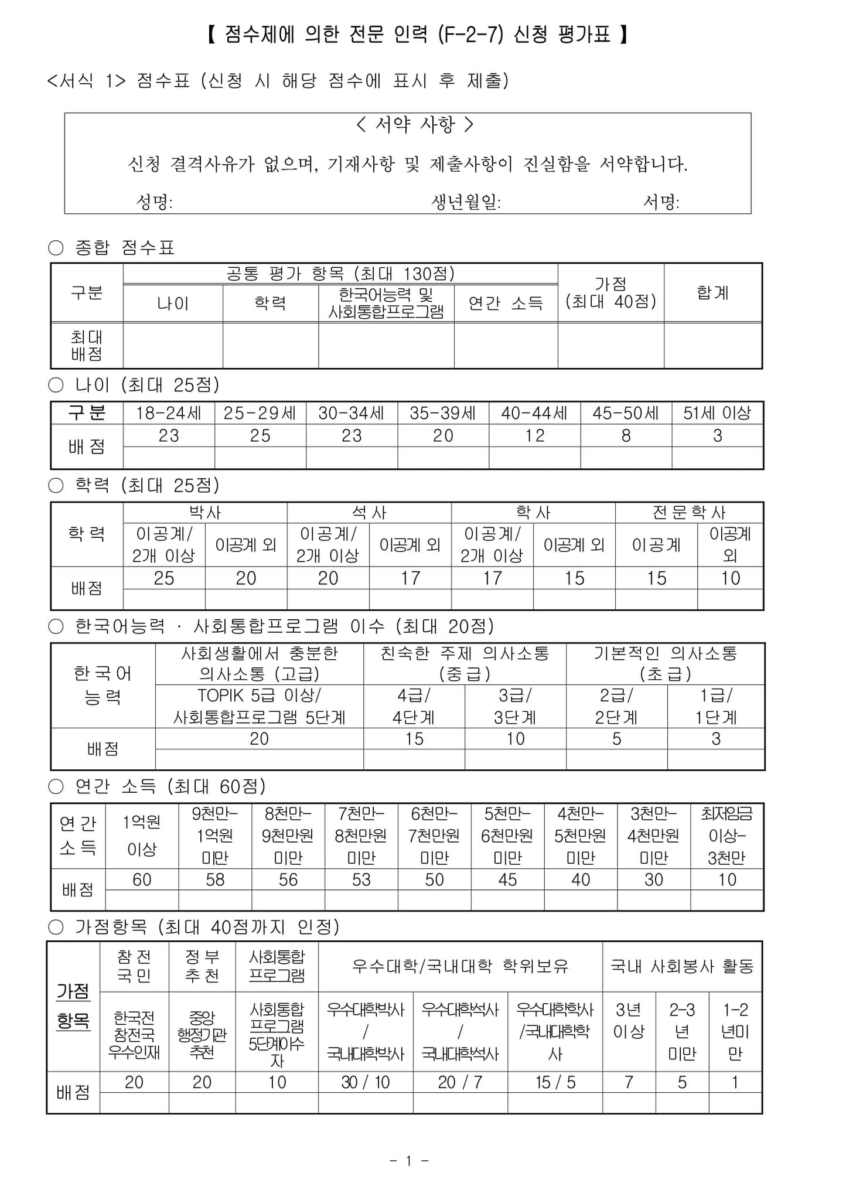 GO-KOREA Điểm cộng đổi Visa F-2-7 theo trường học được xếp hạng 500 trường tốt nhất 1 Hình ảnh từ GO-KOREA: image 67