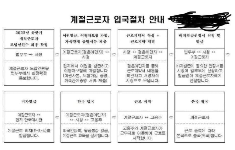 Hình ảnh từ GO-KOREA: image 69