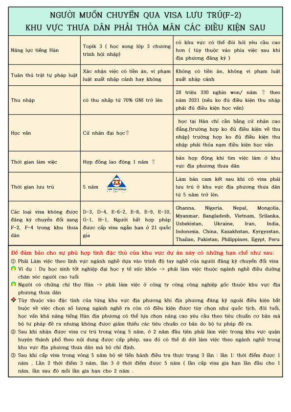 Hình ảnh từ GO-KOREA: image 7