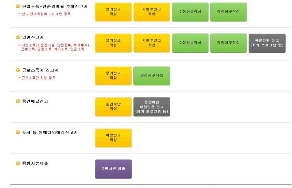 Hình ảnh từ GO-KOREA: img14