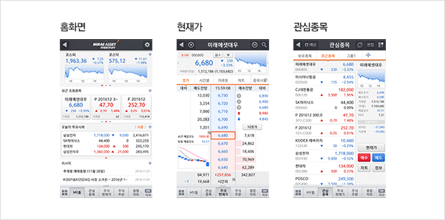 GO-KOREA Mở tài khoản chứng khoán tại Hàn Quốc 10 chứng khoán mobile hàn quốc di động