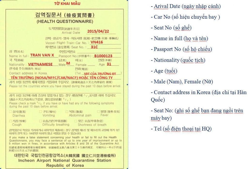 Hình ảnh từ GO-KOREA: kiem dich y te