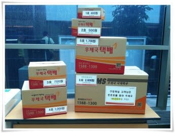 Cách gửi hàng Việt Hàn Qua bưu điện Việt Nam