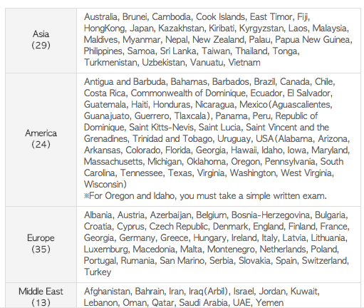 Screen Shot 2018-07-19 at 5.33.42 PM.png