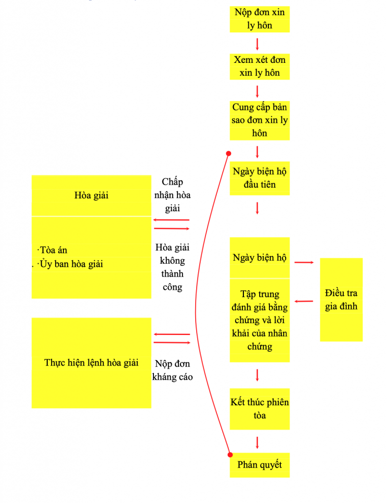 Hình ảnh từ GO-KOREA: Screen Shot 2021 02 07 at 02.05.00 PM