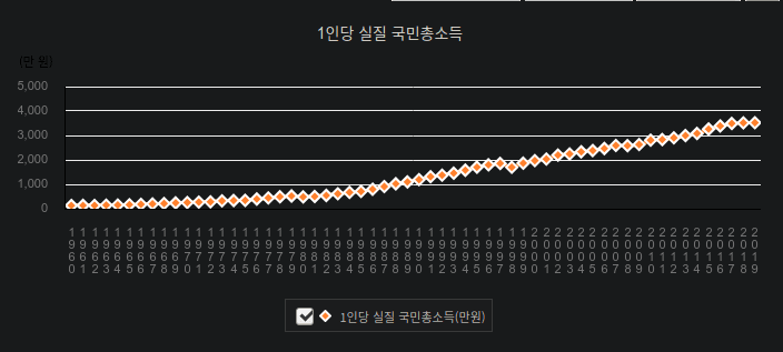 Hình ảnh từ GO-KOREA: Screenshot from 2020 03 06 18 44 02
