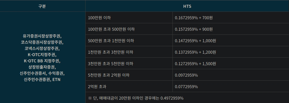 Hình ảnh từ GO-KOREA: Screenshot from 2020 03 26 11 42 17