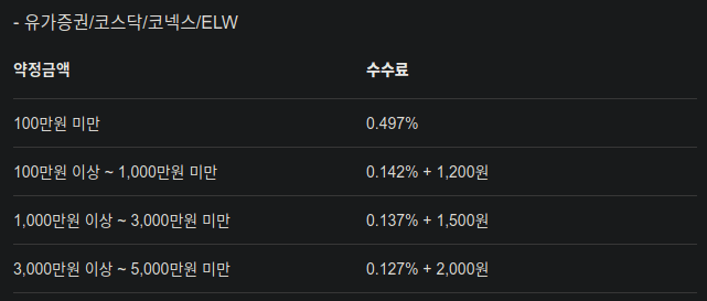 GO-KOREA Mở tài khoản chứng khoán tại Hàn Quốc 2 Hình ảnh từ GO-KOREA: Screenshot from 2020 03 26 11 42 22