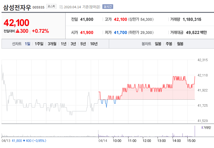 Hình ảnh từ GO-KOREA: Screenshot from 2020 04 14 15 34 01