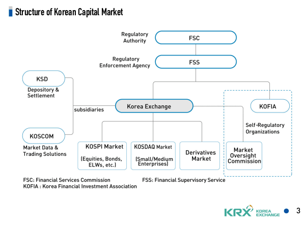 Hình ảnh từ GO-KOREA: Screenshot from 2020 04 14 15 39 09