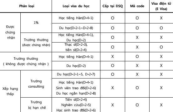 Hình ảnh từ GO-KOREA: screenshot 131