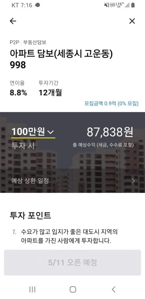 đầu tư bất động sản phân tán