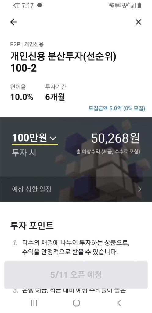 đầu tư tín dụng phân tán