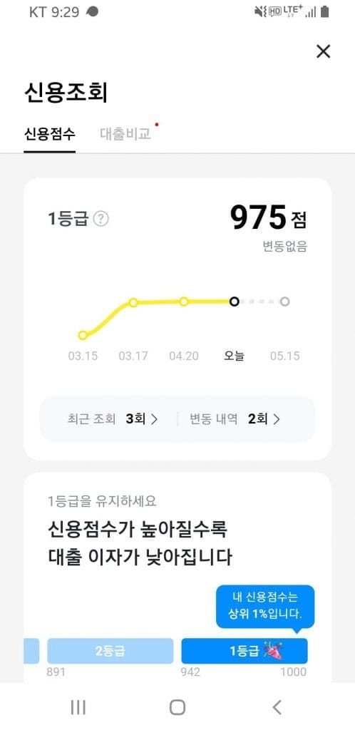 GO-KOREA Chỉ số tín dụng cá nhân và 3 app để xem 3 chỉ số tín dụng 2