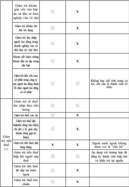 Hình ảnh từ GO-KOREA: screenshot 203