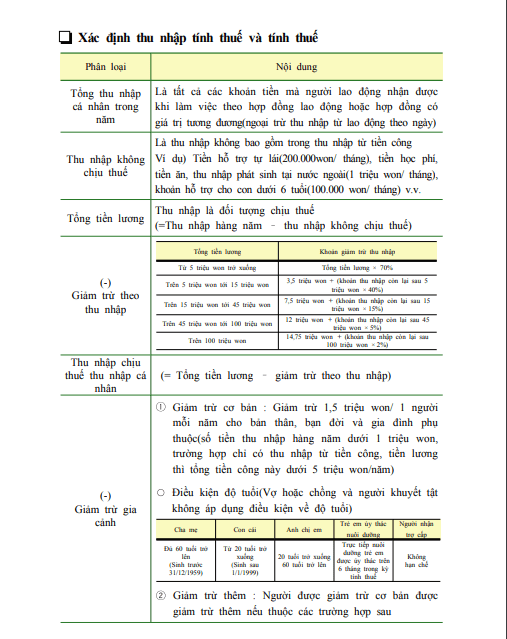 Hình ảnh từ GO-KOREA: screenshot 207