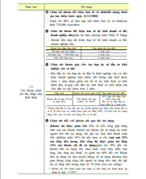 Hình ảnh từ GO-KOREA: screenshot 209