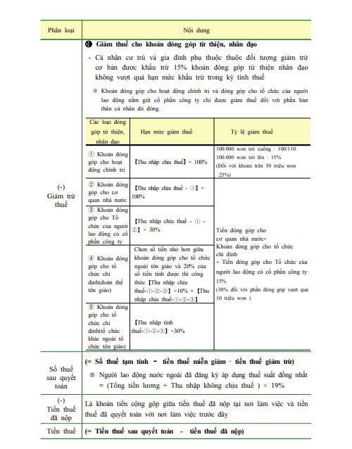 Hình ảnh từ GO-KOREA: screenshot 212