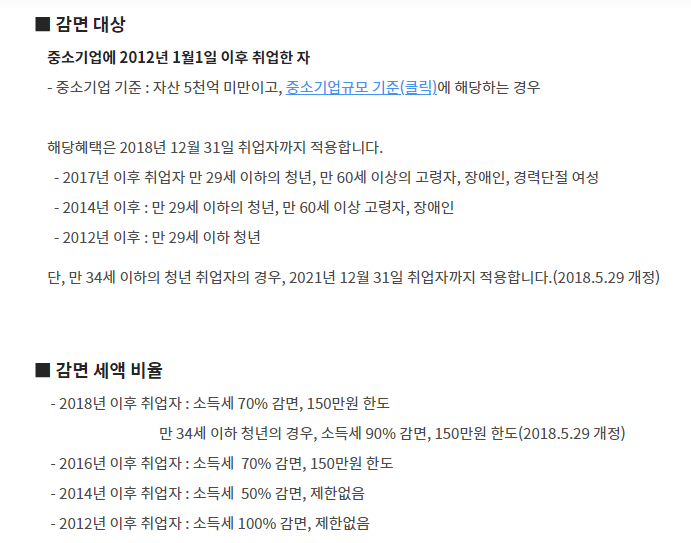 văn bản của chính sách miễn giảm thuế