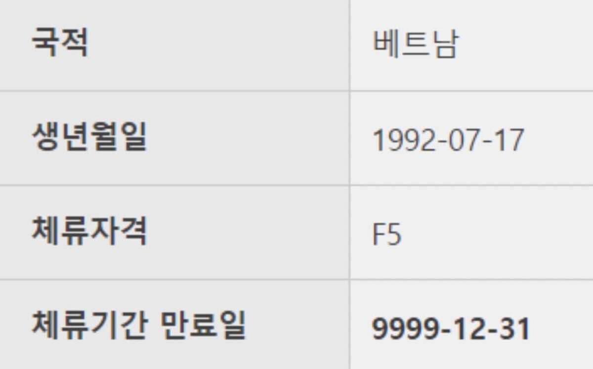 Hình ảnh từ GO-KOREA: z5293384112250 698c0178b7aaa2deb6742d9237eaea9b 1