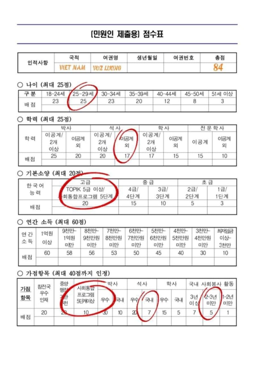 GO-KOREA TÍNH ĐIỂM ĐỔI VISA CƯ TRÚ F2-7(점수제 우수인재) 1 Hình ảnh từ GO-KOREA: z5374978016502 679e08c843b32ee4cddd78707ad78176 1