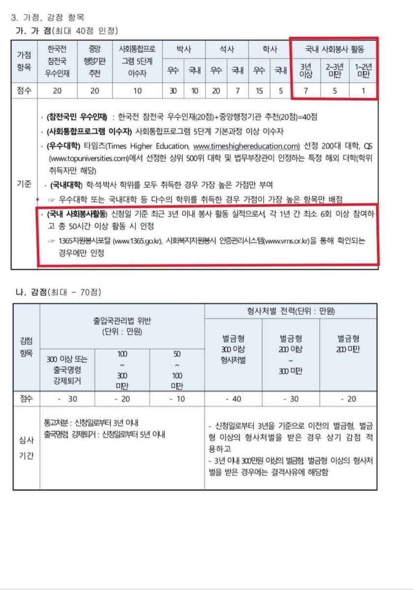 GO-KOREA TÍNH ĐIỂM ĐỔI VISA CƯ TRÚ F2-7(점수제 우수인재) 2 Hình ảnh từ GO-KOREA: z5374978030318 7f5334bba8019b003696cb9283b2db1b 1