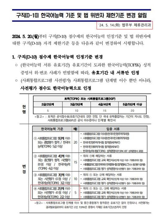 GO-KOREA Từ 2024.05.14 "KIIP-사전평가" ĐƯỢC CÔNG NHẬN ĐIỂM CỘNG ĐỔI VISA. 1 Hình ảnh từ GO-KOREA: z5445487226756 ad9d86b918ad52f1c821cba06aff6044