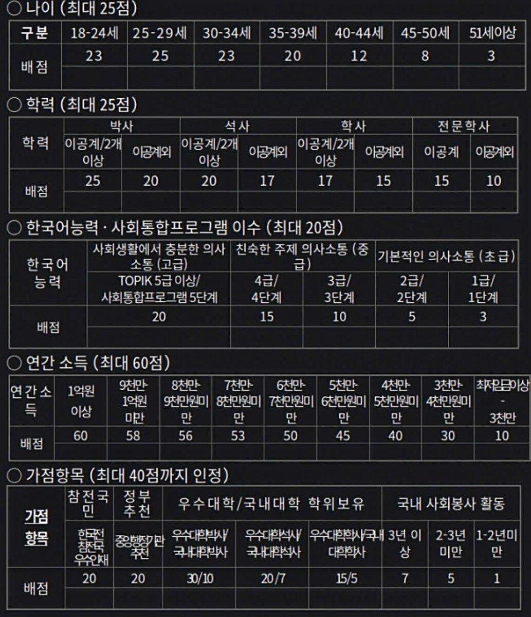 GO-KOREA Tổng Hợp về Visa F2 Hàn Quốc: Con Đường Đi Đến Định Cư Lâu Dài 2 Hình ảnh từ GO-KOREA: z5907739965522 d12d81f6a5218618feb0e8a616af7695